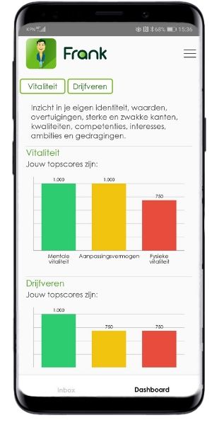 zelfinzicht vergroot werkgeluk