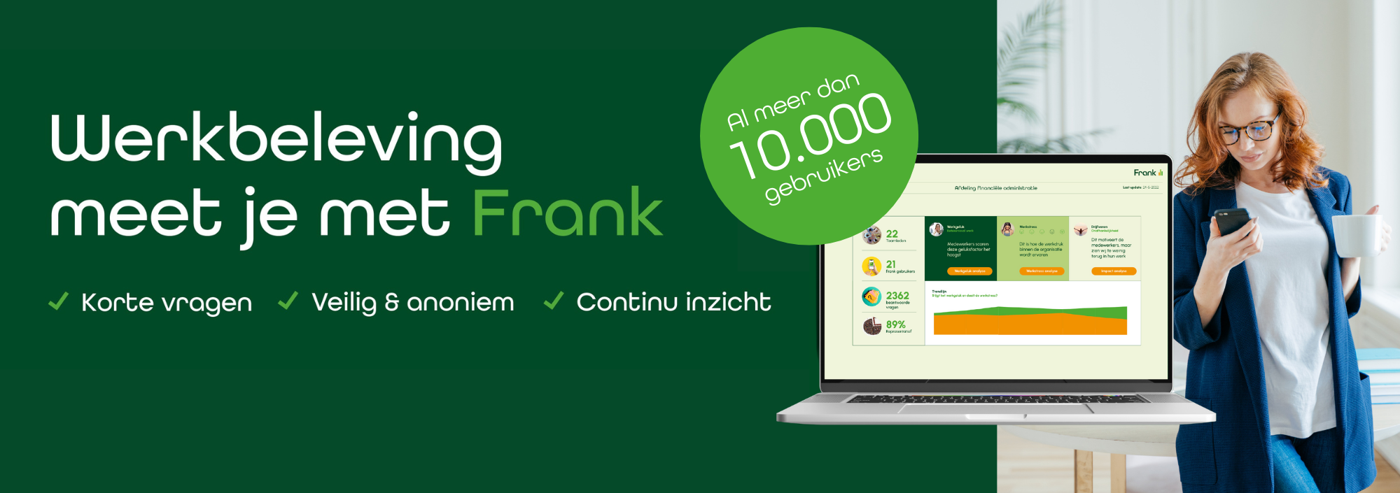 meet werkbelevin