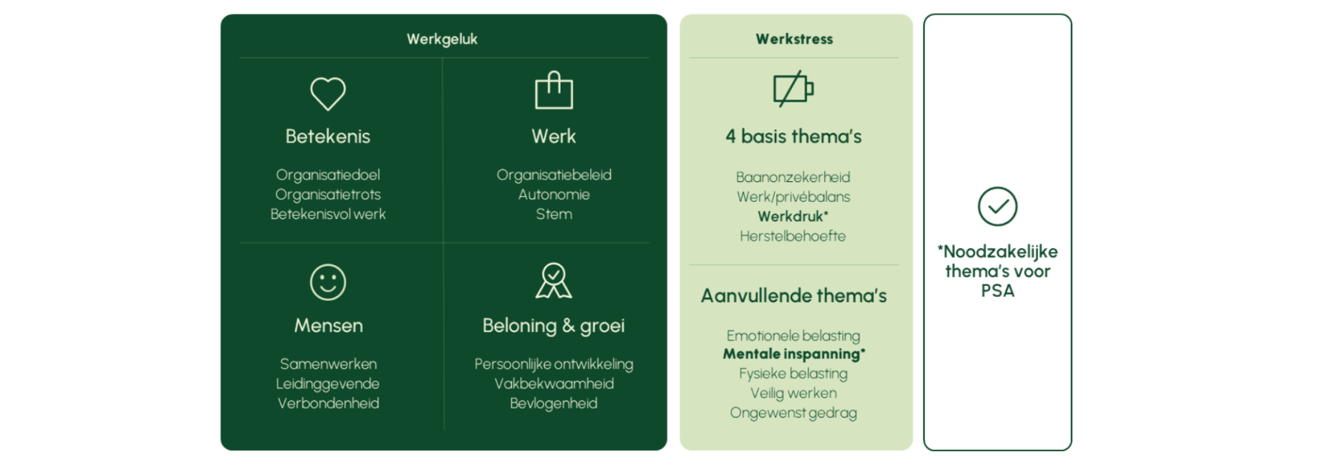 Al meer dan 10.000 gebruikers (4) Al meer dan 10.000 gebruikers (4)