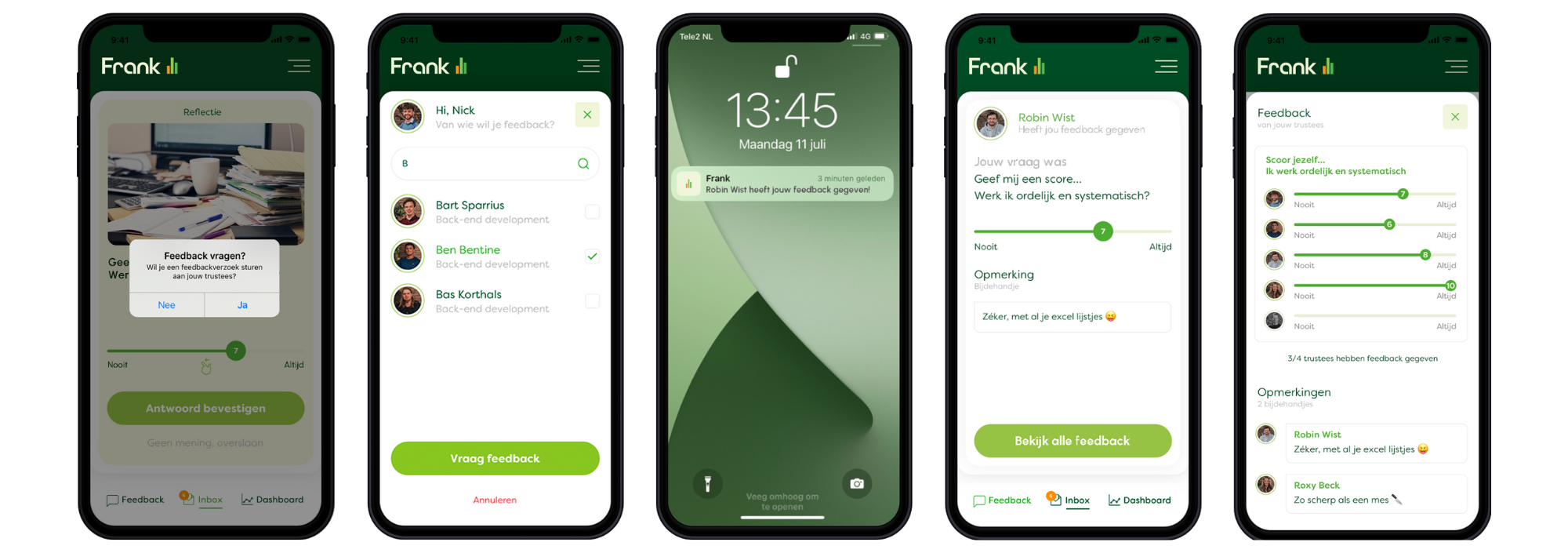360 graden feedback