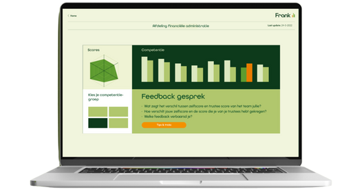 360 graden feedback