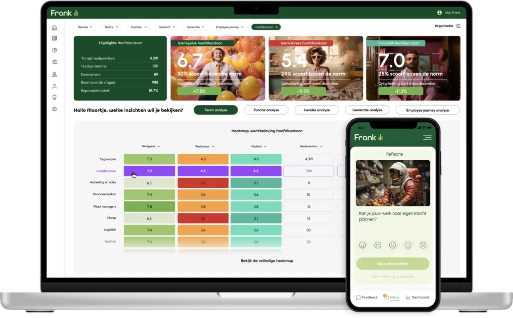 Dashboard en app voor medewekersonderzoek