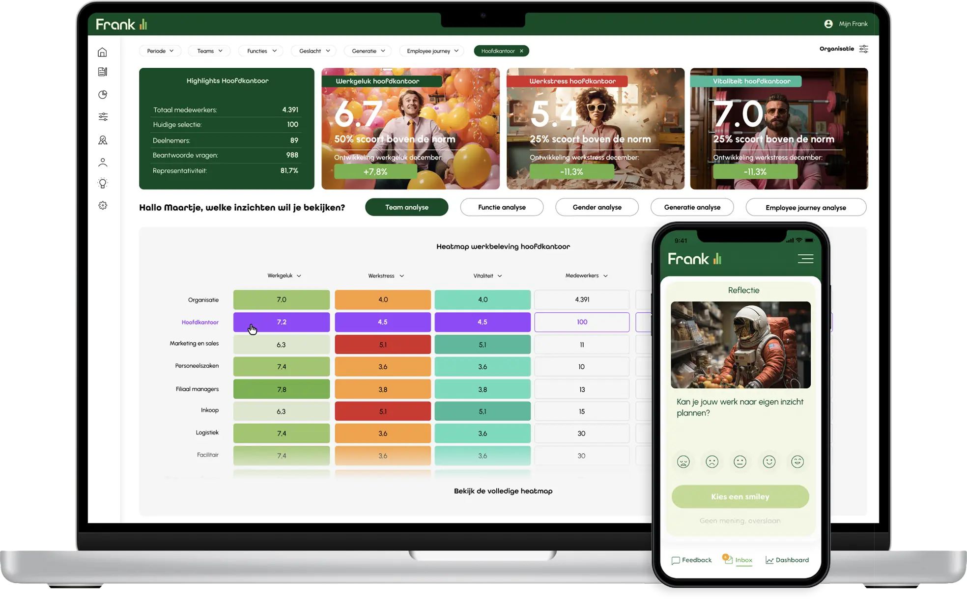 Dashboard en app voor medewekersonderzoek