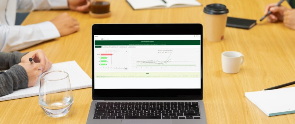 Verzuimrisicoanalyse