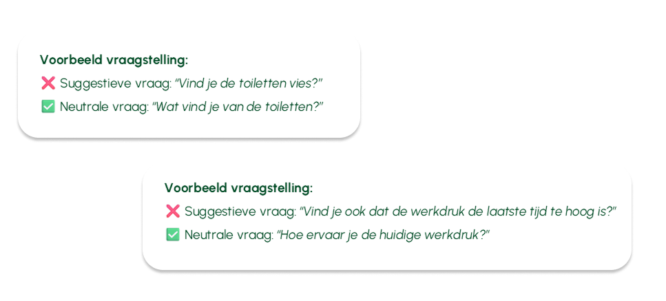 Verdiepingsonderzoek