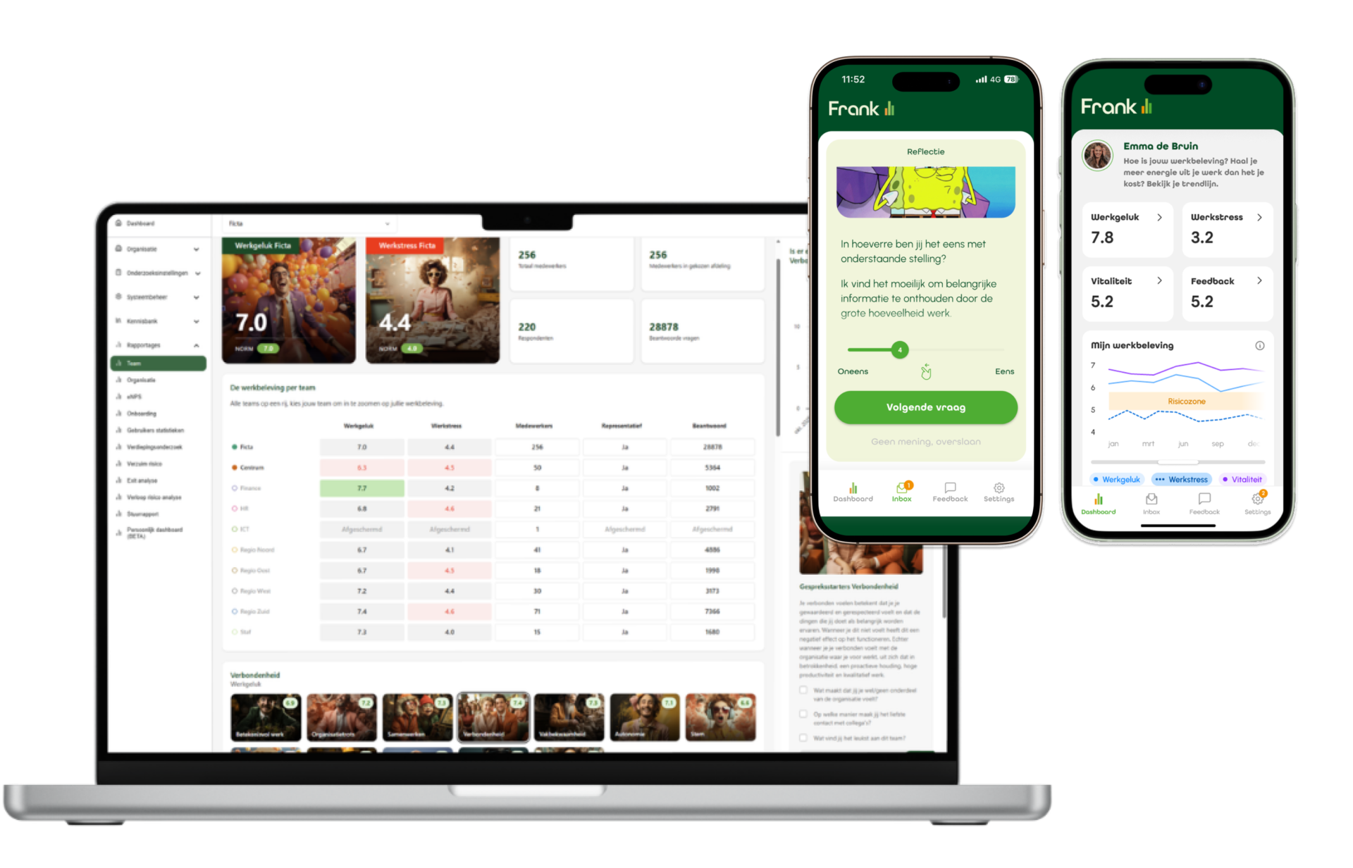 Everybody Frank dashboard-app